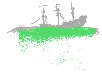 Semantic ship vs water