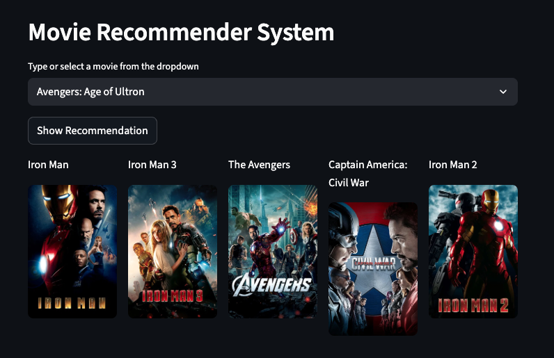 Movie Recommendatoin System